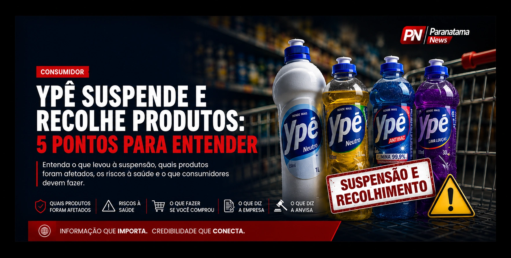 Ypê: cinco pontos para entender a suspensão e o recolhimento de produtos pela Anvisa